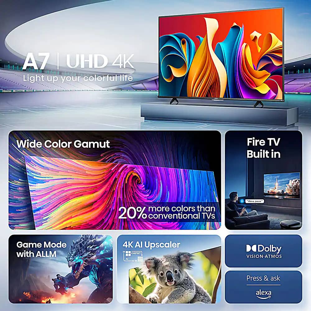 Hisense A7NF TVs 43 inch New