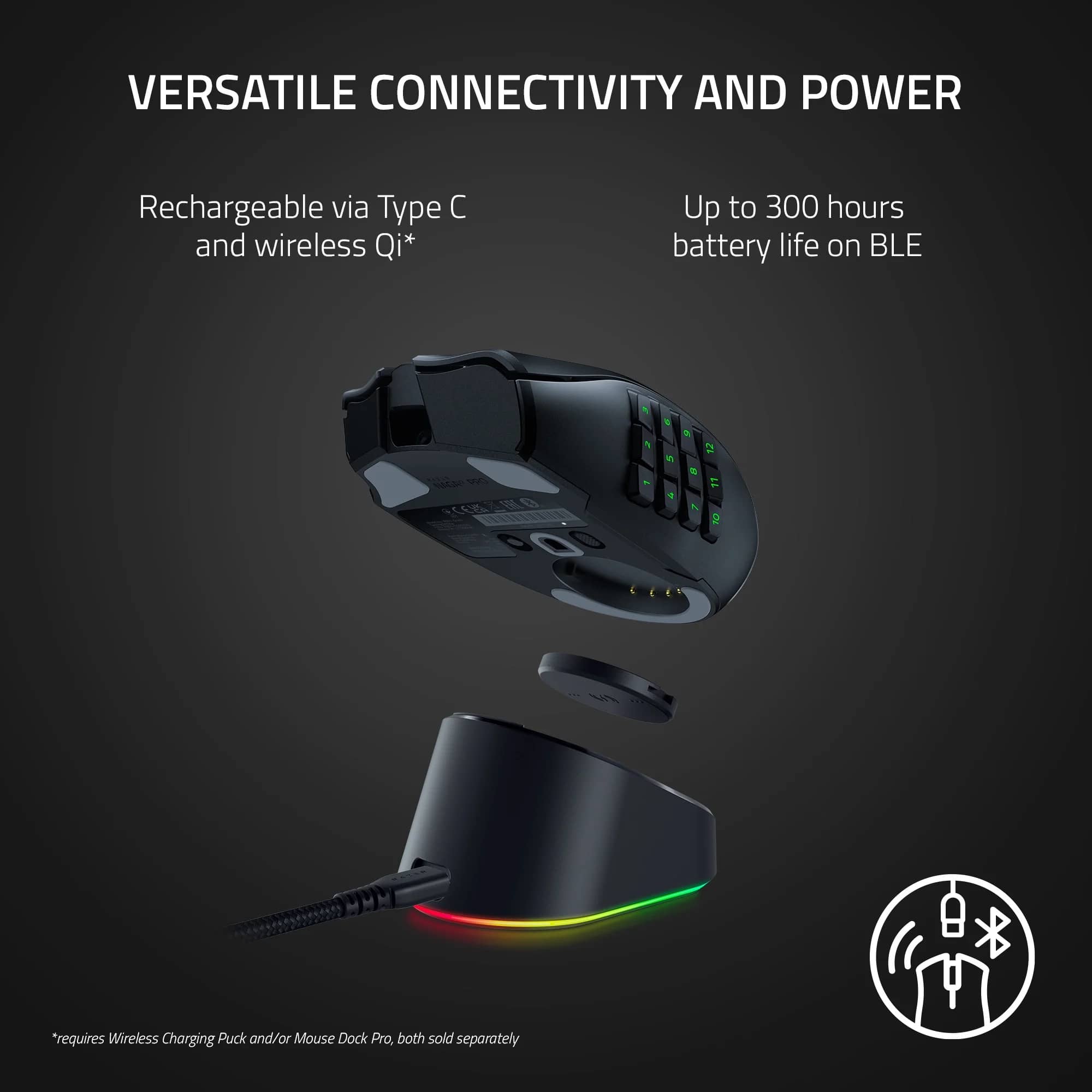 Razer Naga V2 Pro Mice Black New