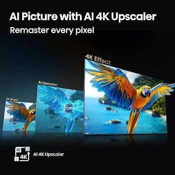 Hisense E6QF TVs 43 inch New