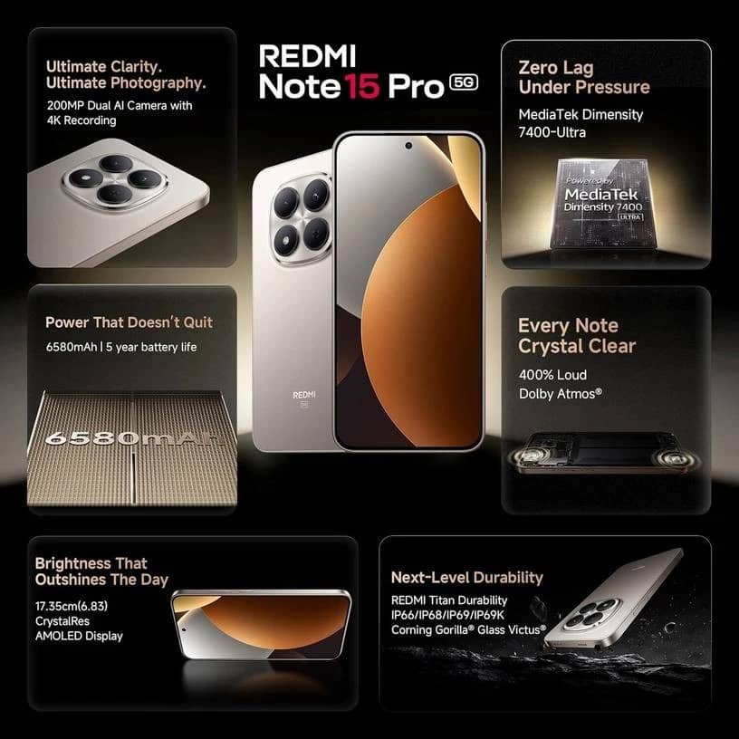Xiaomi Redmi Note 15 Pro Cell Phones Silver 128GB Unlocked New