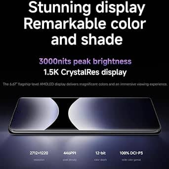 Xiaomi Redmi Note 14 Pro 5G Cell Phones Purple 256GB Unlocked New