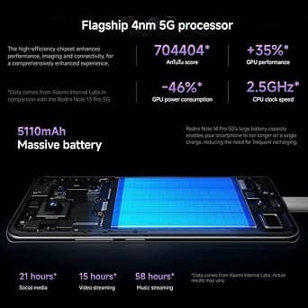 Xiaomi Redmi Note 14 Pro 5G Cell Phones Purple 256GB Unlocked New